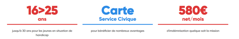 article_service_civique